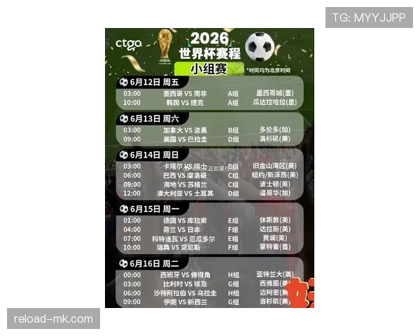 2026世界杯小组资格解析